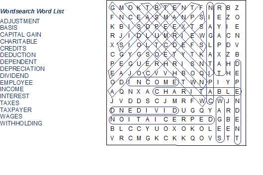 Solution to Wordsearch in January 2011 Newsletter